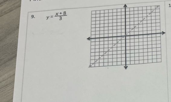 1 
9. y= (x+8)/3 