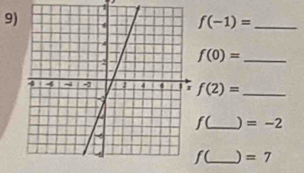 1 
9)
f(-1)=
f(0)=
f(2)= _
f _ ) =-2
(_ ) =7