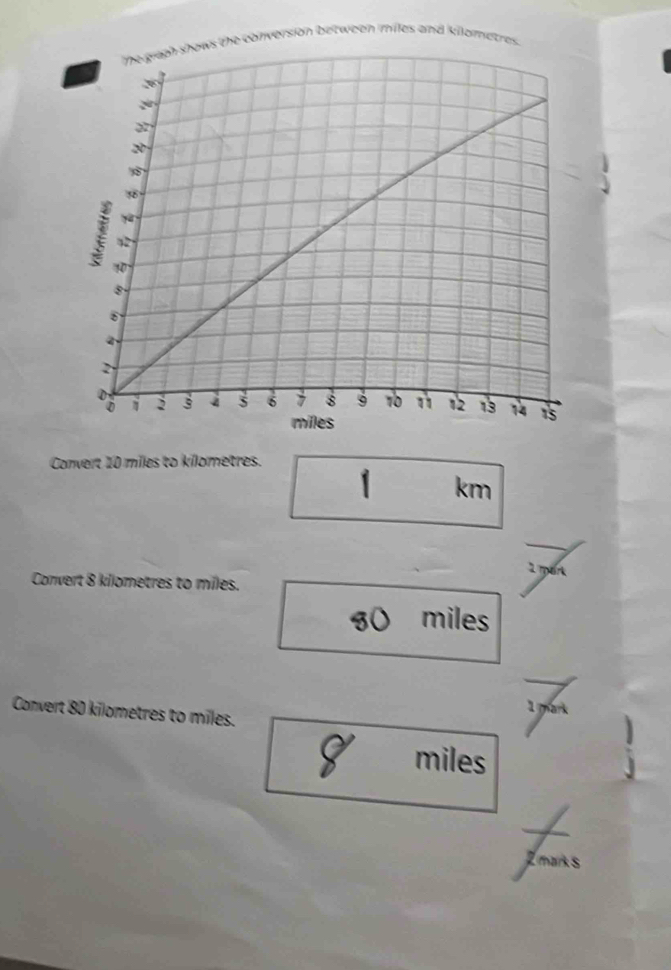 ion between miles and kilo 
Convert 10 miles to kilometres.
km
1mark 
Convert 8 kilometres to miles.
3 miles
1 
Convert 80 kilometres to miles.
miles
Z marks