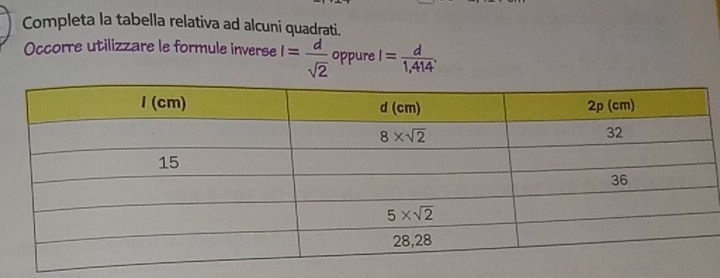 Completa la tabella relativa ad alcuni quadrati.
Occorre utilizzare le formule inverse I= d/sqrt(2)  oppure I= d/1,414 .