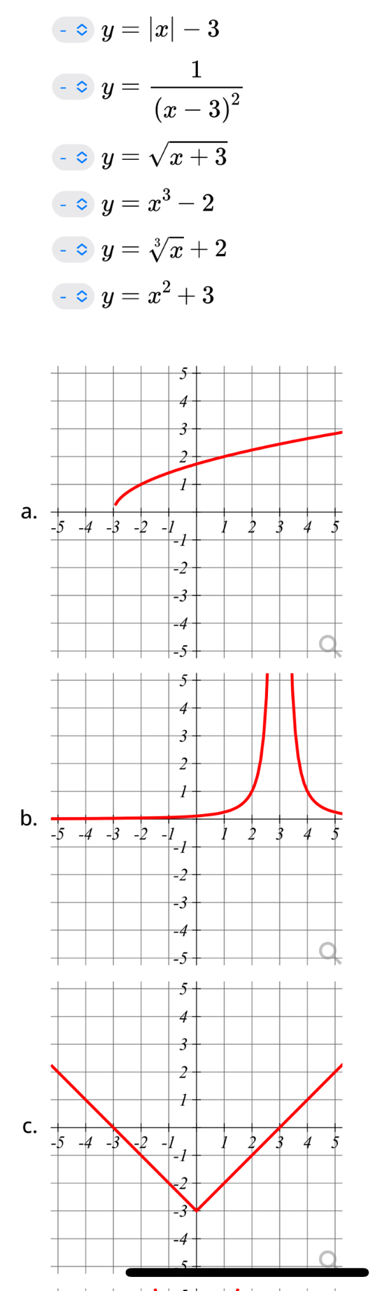 y=|x|-3
y=frac 1(x-3)^2
y=sqrt(x+3)
y=x^3-2
y=sqrt[3](x)+2
y=x^2+3
a.
b.
C.