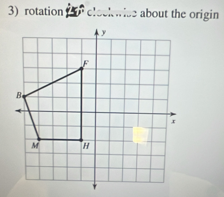 rotation clock wise about the origin