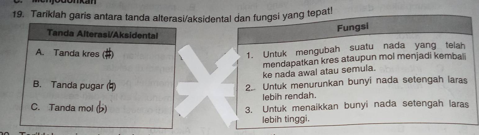 Tariklah garis antara tanda alterasi/aksidental dan fungsi yang tepat!
Fungsi
Tanda Alterasi/Aksidental
A. Tanda kres
1. Untuk mengubah suatu nada yang telah
mendapatkan kres ataupun mol menjadi kembali
ke nada awal atau semula.
B. Tanda pugar ()
2. Untuk menurunkan bunyi nada setengah laras
lebih rendah.
C. Tanda mol ( 2) 3. Untuk menaikkan bunyi nada setengah laras
lebih tinggi.