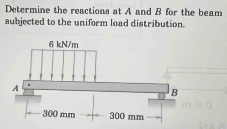 Determine the reactions at A and B for the beam 
subjected to the uniform load distribution.