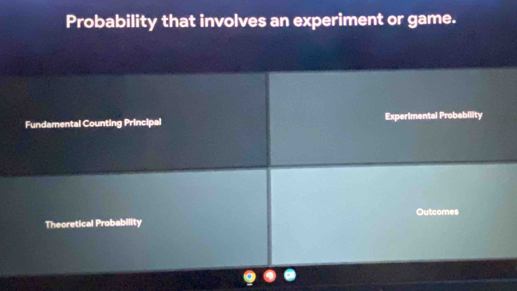 Probability that involves an experiment or game.
Fundamental Counting Principal Experimental Probability
Outcomes
Theoretical Probability