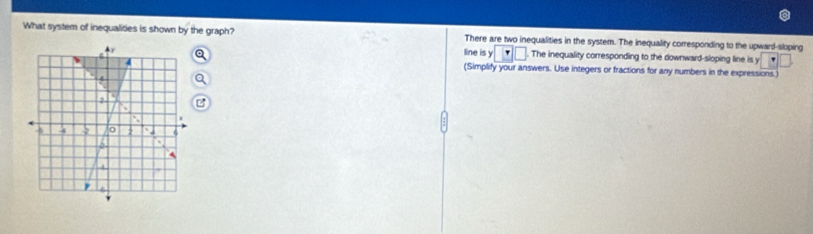 What system of inequalidies is shown by the graph? line is y There are two inequalities in the system. The inequality corresponding to the upward-sloping
□ □ The inequality corresponding to the downward-sloping line is y :□ 
(Simplify your answers. Use integers or fractions for any numbers in the expressions.)