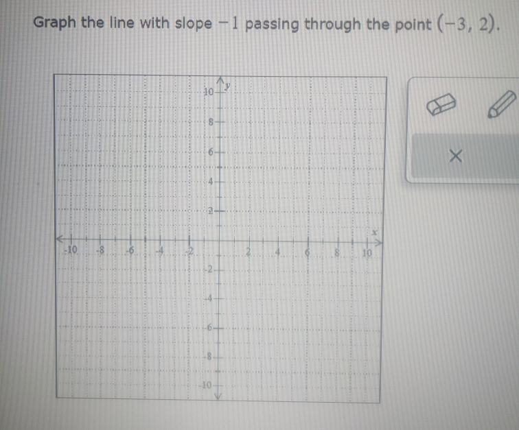 Graph the line with slope -1 passing through the point (-3,2). 
×