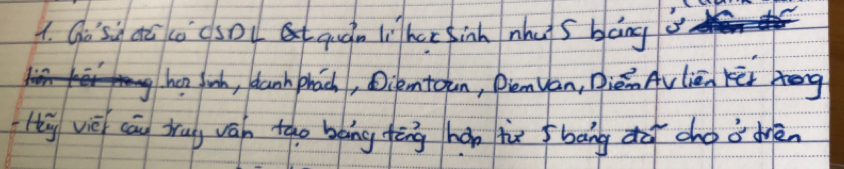 Go sù dú cǒcsoL quǎin l her sinh nhu s báng 
hen Junh, dankphach, Oiemtoun, Demvan, Dièn Av lièn kēi rēng 
g viè cāu bruly ván tho bàng fèng hán tx 5bāng dǎ chó a drèn