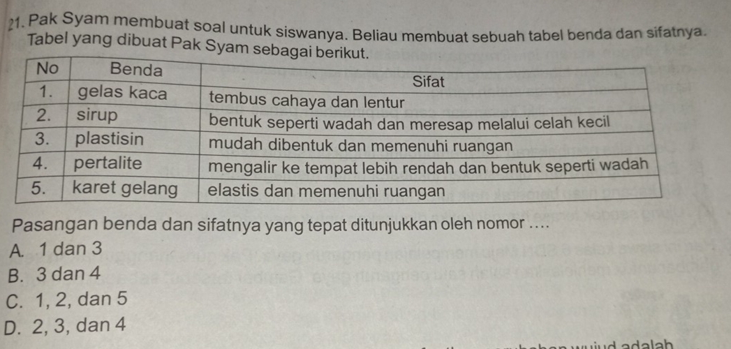 Pak Syam membuat soal untuk siswanya. Beliau membuat sebuah tabel benda dan sifatnya.
Tabel yang dibuat Pak Syam s
Pasangan benda dan sifatnya yang tepat ditunjukkan oleh nomor ....
A. 1 dan 3
B. 3 dan 4
C. 1, 2, dan 5
D. 2, 3, dan 4