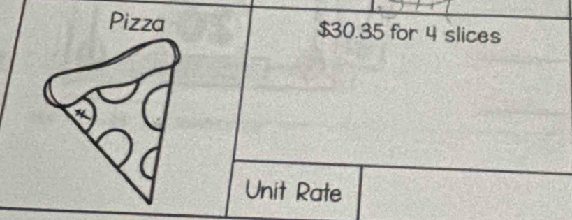 Pizza $30.35 for 4 slices 
Unit Rate