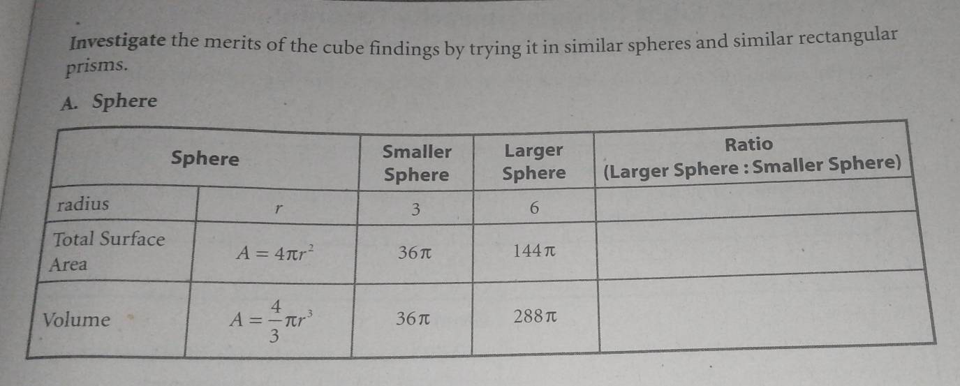 Investigate the merits of the cube findings by trying it in similar spheres and similar rectangular
prisms.
A. Sphere