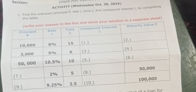 (staple your s )
ACTIVITY (Wednesday Oct. 30, 2024)
1. Find the unknown principal P, rate r, time t, and compound interest l_c by completing
the table.
a separate sheet)
f a loan for