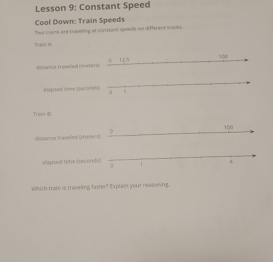 Lesson 9: Constant Speed 
Cool Down: Train Speeds 
Two trains are traveling at constant speeds on different tracks. 
Train A:
100
0 12.5
distance traveled (meters) 
elapsed time (secon 
Train B:
100
0
distance traveled (meters) 
elapsed time (seconds) 1 4
D 
Which train is traveling faster? Explain your reasoning.