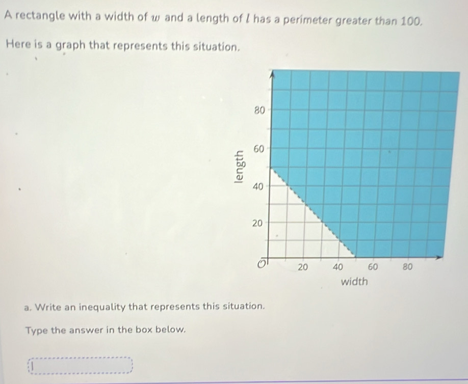 A rectangle with a width of w and a length of I has a perimeter greater than 100. 
Here is a graph that represents this situation. 
width 
a. Write an inequality that represents this situation. 
Type the answer in the box below.