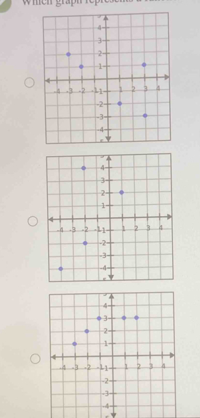 wien graph