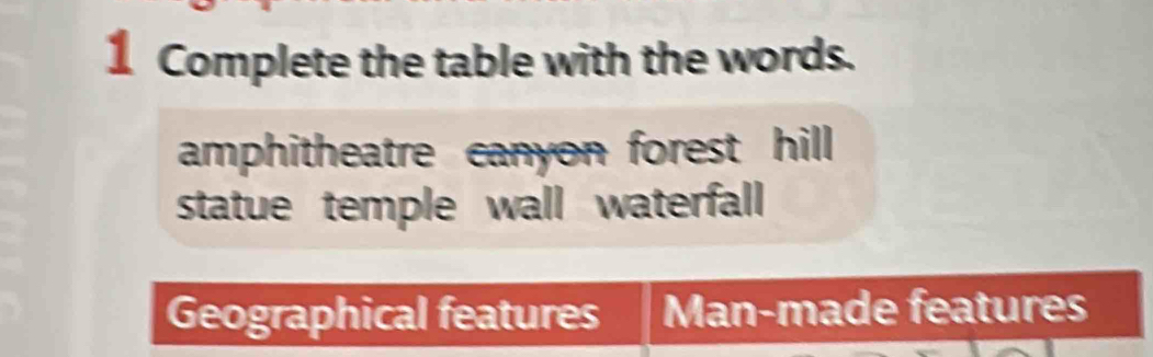 Complete the table with the words.
amphitheatre canyon forest hill
statue temple wall waterfall
Geographical features Man-made features