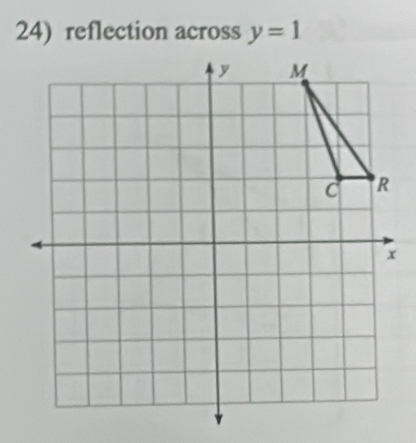 reflection across y=1