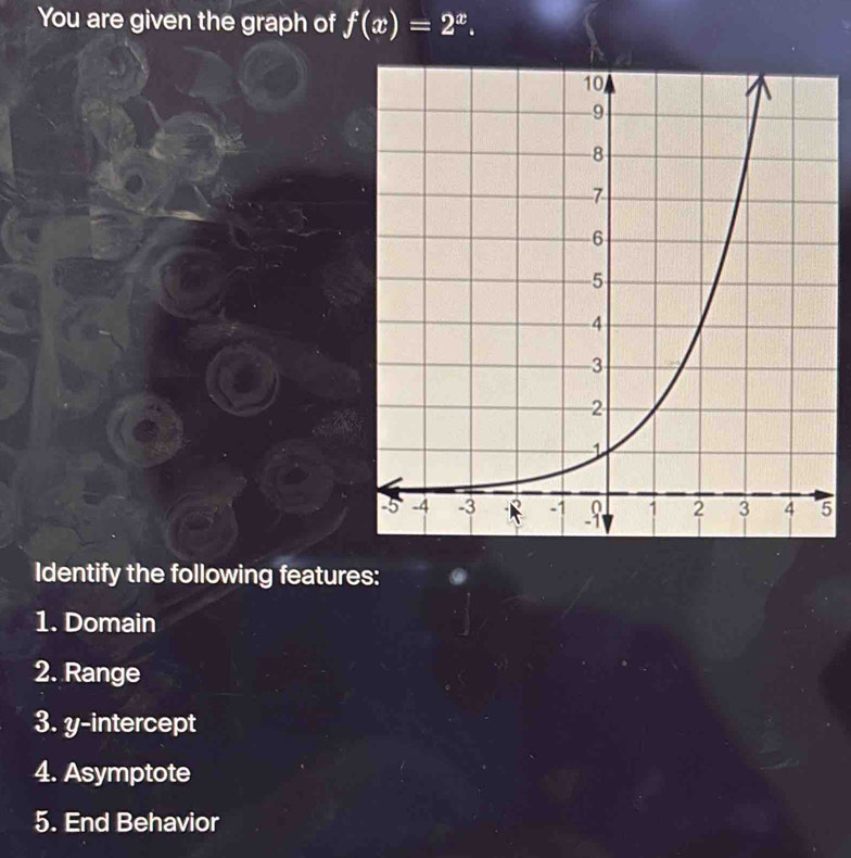 You are given the graph of f(x)=2^x. 
5 
Identify the following features: 
1. Domain 
2. Range 
3. y-intercept 
4. Asymptote 
5. End Behavior