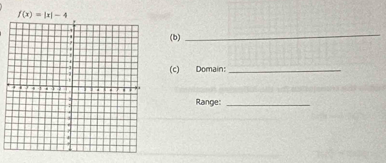 f(x)=|x|-4
(b) 
_ 
(c) Domain:_ 
Range:_