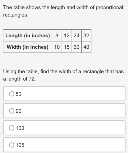 Solved: The table shows the length and width of proportional rectangles ...