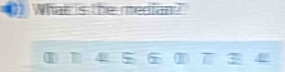 What is the median?
4 5 I I