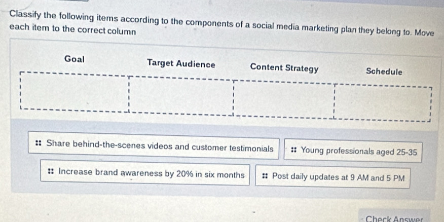 Classify the following items according to the components of a social media marketing plan they belong to. Move 
each item to the correct column 
Goal Target Audience Content Strategy Schedule 
Share behind-the-scenes videos and customer testimonials :: Young professionals aged 25-35
Increase brand awareness by 20% in six months Post daily updates at 9 AM and 5 PM 
Check Answer