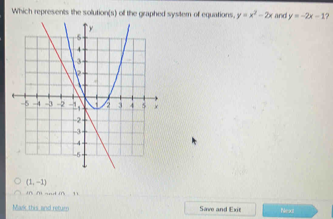 Which represents the solution(s) of the graphed system of equations, y=x^2-2x and y=-2x-1 ?
(1,-1)
( mand (( □ 1、
Mark this and return Save and Exit Next