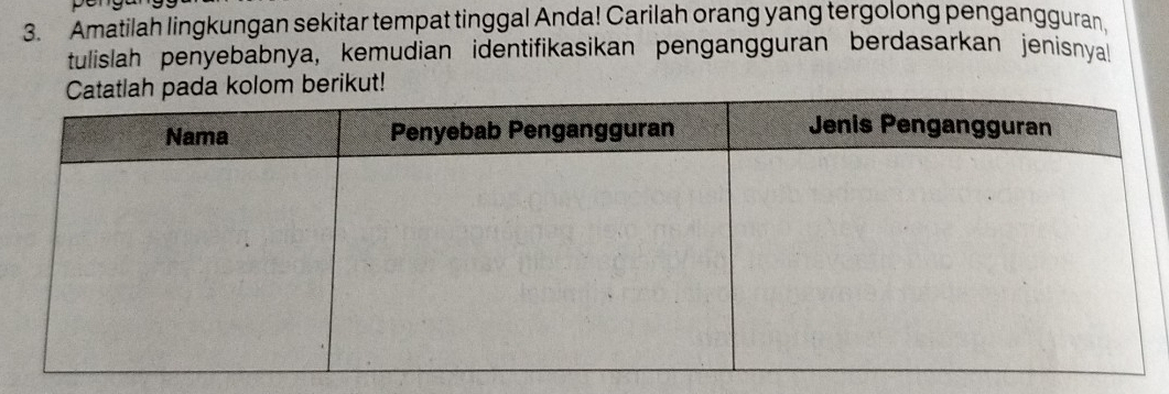 Amatilah lingkungan sekitar tempat tinggal Anda! Carilah orang yang tergolong pengangguran, 
tulislah penyebabnya, kemudian identifikasikan pengangguran berdasarkan jenisnyal 
om berikut!