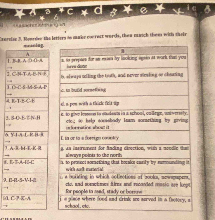 nhasachminhthang.vn 
Exercise 3. Reorder the letters to make correct words, then match them with their 
1 
2 
3 
4 
5. 
6. 
7. 
8. 
9. 
10.