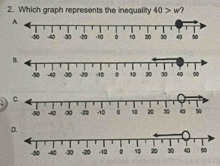 Which graph represents the inequality 40>w ?