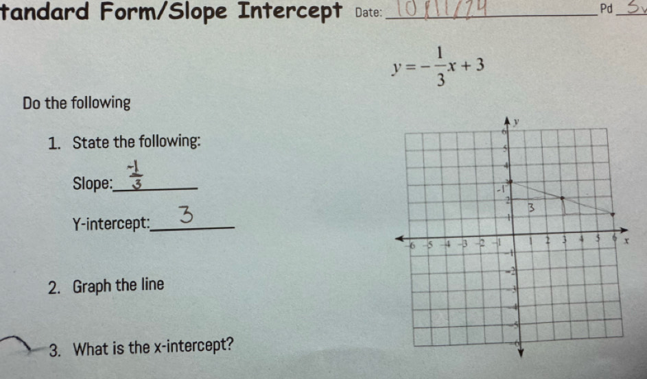 tandard Form/Slope Intercept Date:_ 
Pd_
y=- 1/3 x+3
Do the following 
1. State the following: 
Slope:_ 
Y-intercept:_ 
2. Graph the line 
3. What is the x-intercept?