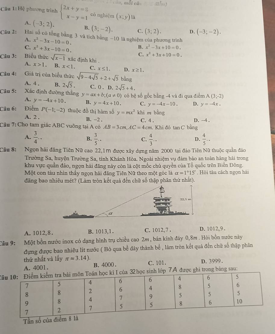 câu, mỗi câu Alm)
Câu 1: Hệ phương trình beginarrayl 2x+y=8 x-y=1endarray. có nghiệm (x;y) là
A. (-3;2). B. (3;-2). C. (3;2). D. (-3;-2).
Câu 2: :Hai số có tổng bằng 3 và tích bằng −10 là nghiệm của phương trình
A. x^2-3x-10=0.
B. x^2-3x+10=0.
C. x^2+3x-10=0. C. x^2+3x+10=0.
Câu 3: Biểu thức sqrt(x-1) xác định khi .
A. x>1. B. x<1. C. x≤ 1. D. x≥ 1.
Câu 4: Giá trị của biểu thức sqrt(9-4sqrt 5)+2+sqrt(5) bằng
A. 4 . B. 2sqrt(5). C. 0 . D. 2sqrt(5)+4.
Câu 5: Xác định đường thẳng y=ax+b;(a!= 0) có hệ số gốc bằng -4 và đi qua điểm A(3;-2)
A. y=-4x+10. B. y=4x+10. C. y=-4x-10. D. y=-4x.
Câu 6: Điểm P(-1;-2) thuộc đồ thị hàm số y=mx^2 khi m bằng
A. 2 . B. -2 . C. 4 . D. -4 .
Câu 7: Cho tam giác ABC vuông tại A có AB=3cm,AC=4cm. Khi đó tan C bàng
A.  3/4 .. B.  3/5 ..  4/3 ..  4/5 ..
C.
D.
Câu 8: Ngọn hải đăng Tiên Nữ cao 22,1m được xây dựng năm 2000 tại đảo Tiên Nữ thuộc quần đảo
Trường Sa, huyện Trường Sa, tỉnh Khánh Hòa. Ngoài nhiệm vụ đảm bảo an toàn hàng hải trong
khu vực quần đảo, ngọn hải đăng này còn là cột mốc chủ quyền của Tổ quốc trên Biển Đông.
Một con tàu nhìn thấy ngọn hải đăng Tiên Nữ theo một góc là alpha =1°15'. Hỏi tàu cách ngọn hải
đăng bao nhiêu mét? (Làm tròn kết quả đến chữ số thập phân thứ nhất).
22,1 m
a
A. 1012, 8 . B. 1013,1. C. 1012, 7 . D. 1012,9 .
Câu 9:  Một bồn nước inox có dạng hình trụ chiều cao 2m , bán kính đáy 0,8m . Hỏi bồn nước này
đựng được bao nhiêu lít nước ( Bỏ qua bề dày thành bề , làm tròn kết quả đến chữ số thập phân
thứ nhất và lấy π approx 3.14).
A. 4001. B. 4000 . C. 101. D. 3999.
Của 32 học sinh lớp 7A được ghi trong bảng sau:
Tần số của đi