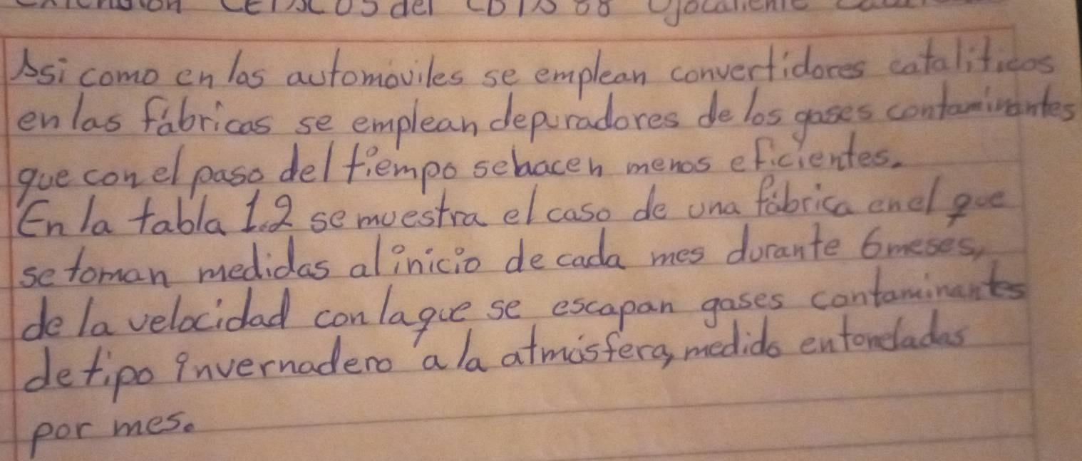 FLOodeI CD10O0 Jocalene 
Asicomo en las automoviles se emplean converfidores cataliticns 
enlas fabricas se emplean depradores de los gases contanivantes 
que conel pass delfiempo sebacen menos eficientes. 
Enlatabla l 9 semvestra el caso de una fobrica enel goe 
setoman medidas al inicio decada mes dorante 6meses, 
dela velocidad con lague se escapan gases contaminantes 
detipo invernadero a la atmisfera, medids entoneladas 
por mes.