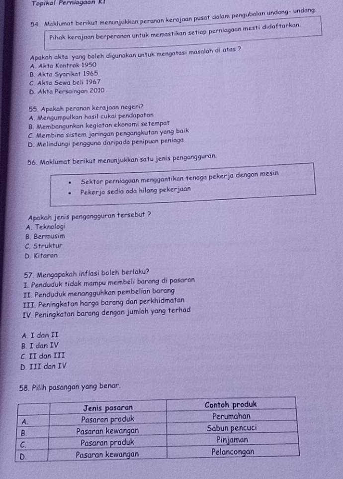 Topikal Perniagaan K1
54. Maklumat berikut menunjukkan peranan kerajaan pusat dalam pengubalan undang- undang
Pihak kerajaan berperanan untuk memastikan setiap perniagaon mesti didaftarkan.
Apakah akta yang boleh digunakan untuk mengatasi masalah di atas ?
A. Akta Kontrak 1950
B. Akta Syarikat 1965
C. Akta Sewa beli 1967
D. Akta Persaingan 2010
55. Apakah peranan kerajaan negeri?
A. Mengumpulkan hasil cukai pendapaton
B. Membangunkan kegiatan ekonomi setempat
C. Membina sistem jaringan pengangkutan yang baik
D. Melindungi pengguna daripada penipuan peniaga
56. Maklumat berikut menunjukkan satu jenis pengangguran.
Sektor perniagaan menggantikan tenaga pekerja dengan mesin
Pekerja sedia ada hilang pekerjaan
Apakah jenis pengangguran tersebut ?
A. Teknologi
B. Bermusim
C. Struktur
D. Kitaran
57. Mengapakah inflasi boleh berlaku?
I. Penduduk tidak mampu membeli barang di pasaran
II. Penduduk menangguhkan pembelian barang
III. Peningkatan harga barang dan perkhidmatan
IV. Peningkatan barang dengan jumlah yang terhad
A. I dan II
B. I dan IV
C. II dan III
D. III dan IV
58. Pilih pasangan yang benar.