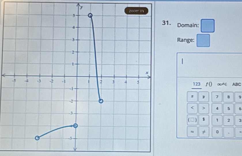 Domain: 
Range:
123 ƒ() ∞≠∈ ABC
: 9 7 8 9
< > 4 5 6
( $ 1 2 3
≈ ≠ 0 . =