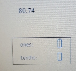 80.74
ones: 
tenths: