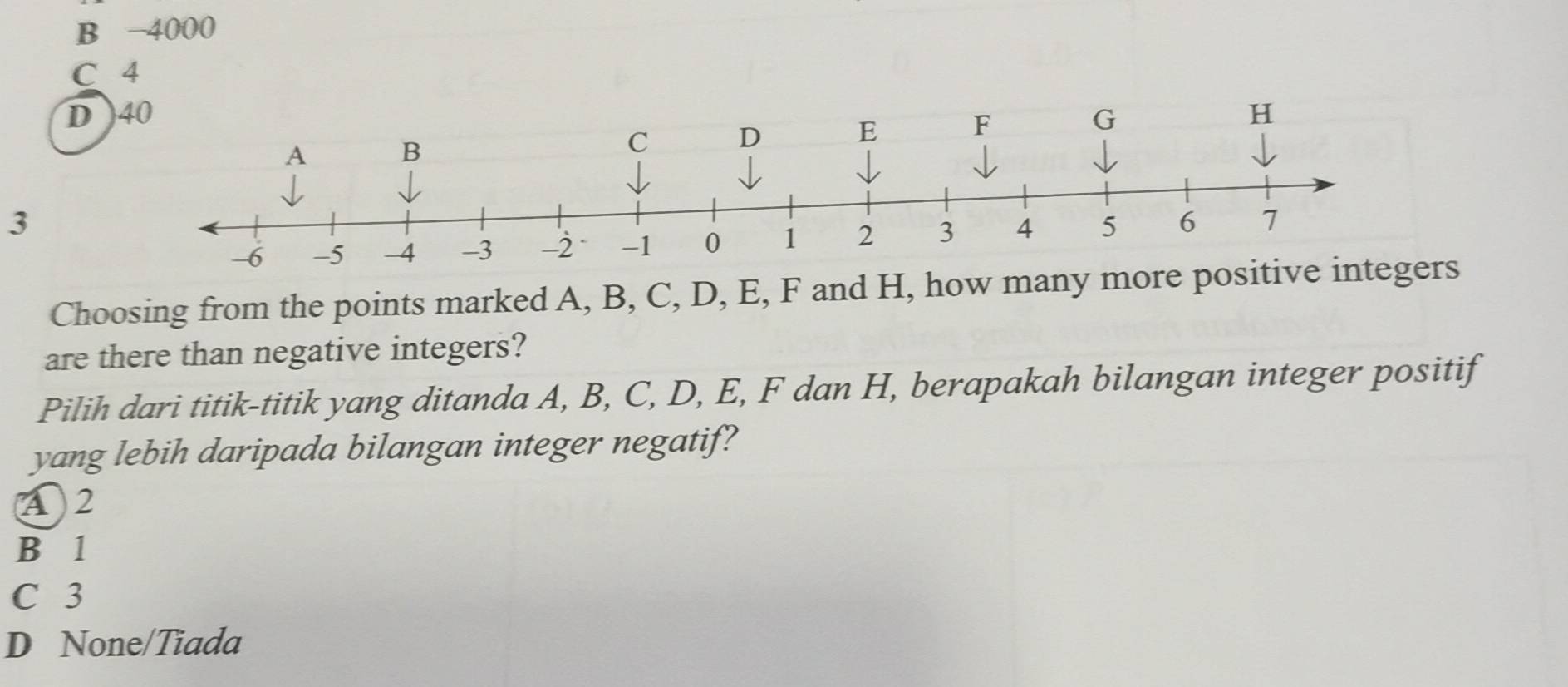 B −4000
C 4
D 
3
Choosing from the points marked A, B, C, D, E, F and H, how many more prs
are there than negative integers?
Pilih dari titik-titik yang ditanda A, B, C, D, E, F dan H, berapakah bilangan integer positif
yang lebih daripada bilangan integer negatif?
4) 2
B 1
C 3
D None/Tiada