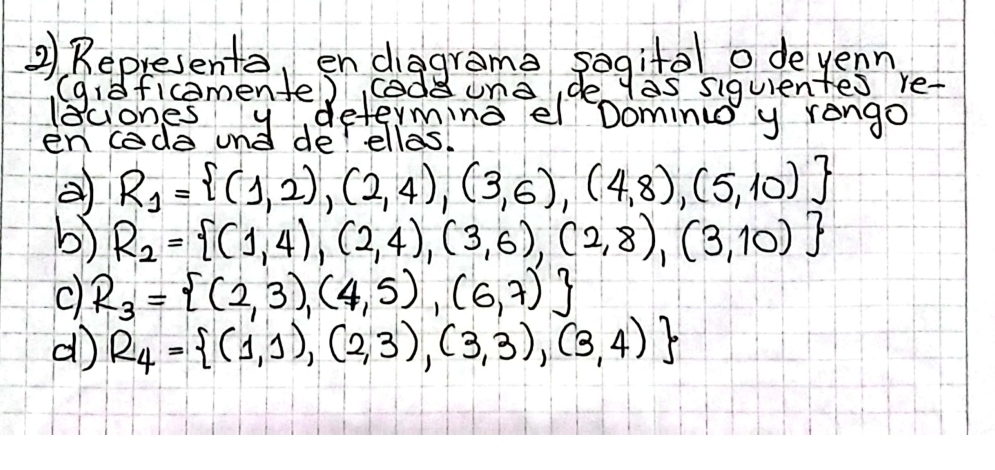 ②) Representa, endiggrame sogitel o deyenn 
(gidficomente), code une, de Yas siguientes ret
R_1= (1,2),(2,4),(3,6),(4,8),(5,10)
b) R_2= (1,4),(2,4),(3,6),(2,8),(3,10)
c) R_3= (2,3),(4,5),(6,7)
d R_4= (1,1),(2,3),(3,3),(3,4)