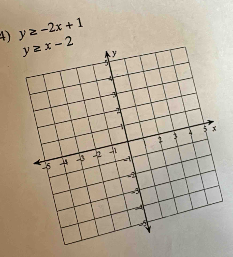 y≥ -2x+1
y≥ x-2