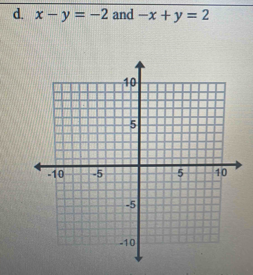 x-y=-2 and -x+y=2