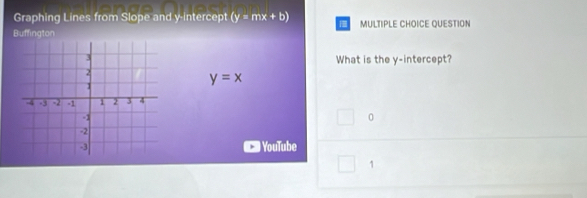 Graphing Lines from Slope and y-intercept (y=mx+b)
Buffington MULTIPLE CHOICE QUESTION
What is the y-intercept?
y=x
0
YouTube
1