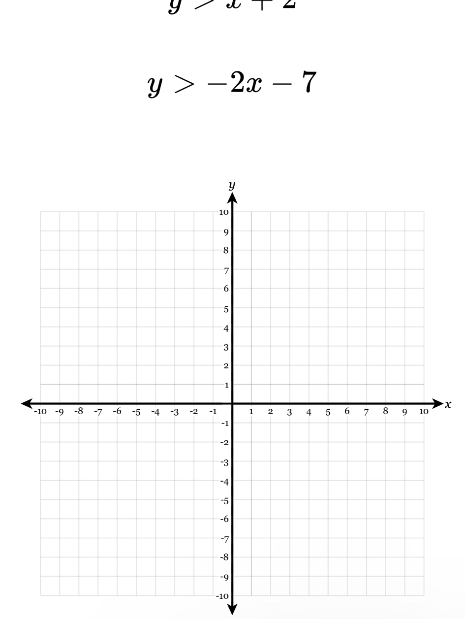 y>x+2
y>-2x-7
x
-10