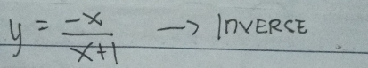 y= (-x)/x+1 
InVERCE