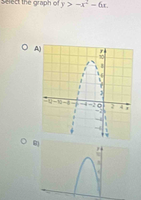 Select the graph of y>-x^2-6x. 
A 
B)