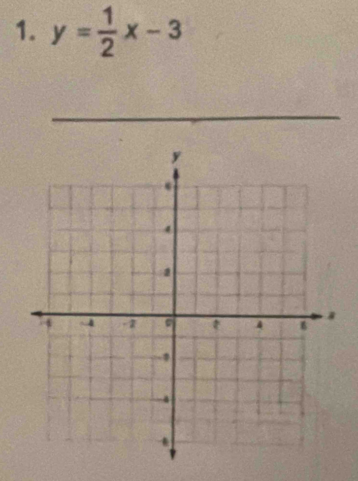 y= 1/2 x-3
_