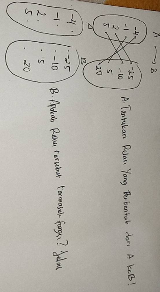 A 
A. Tentakan Relar, Yang Berbentak dar. A KB! 
H -25
-1. . - 10 1. Apakah Rdla rossabut Formasak fangsi ? Jolou 
2. 
s 
5.
20
