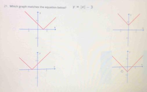 Which graph matches the equation below? y=|x|-3