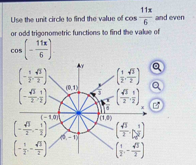 Solved: Use the unit circle to find the value of cos 11π /6 and even or ...