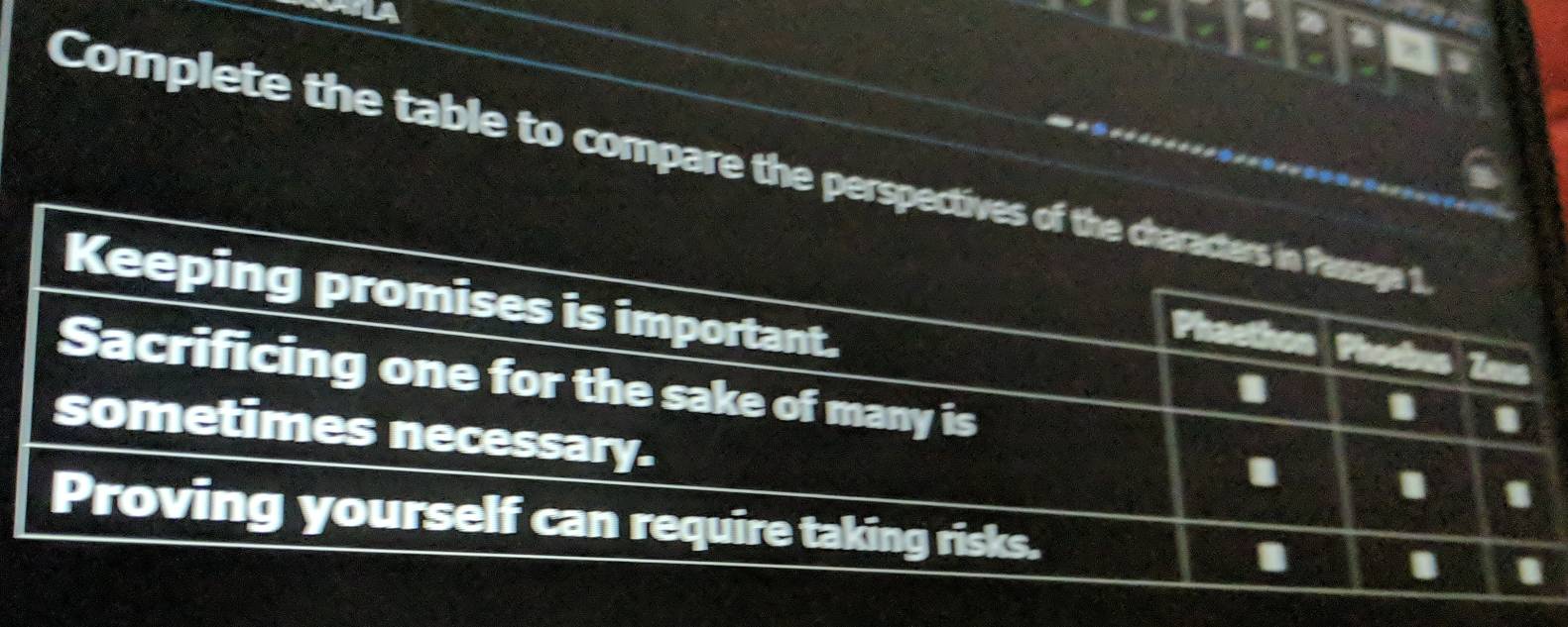 Complete the table to compare the pers