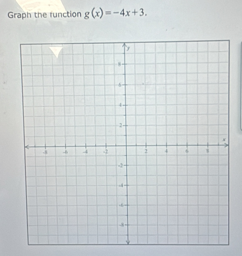 Graph the function g(x)=-4x+3.